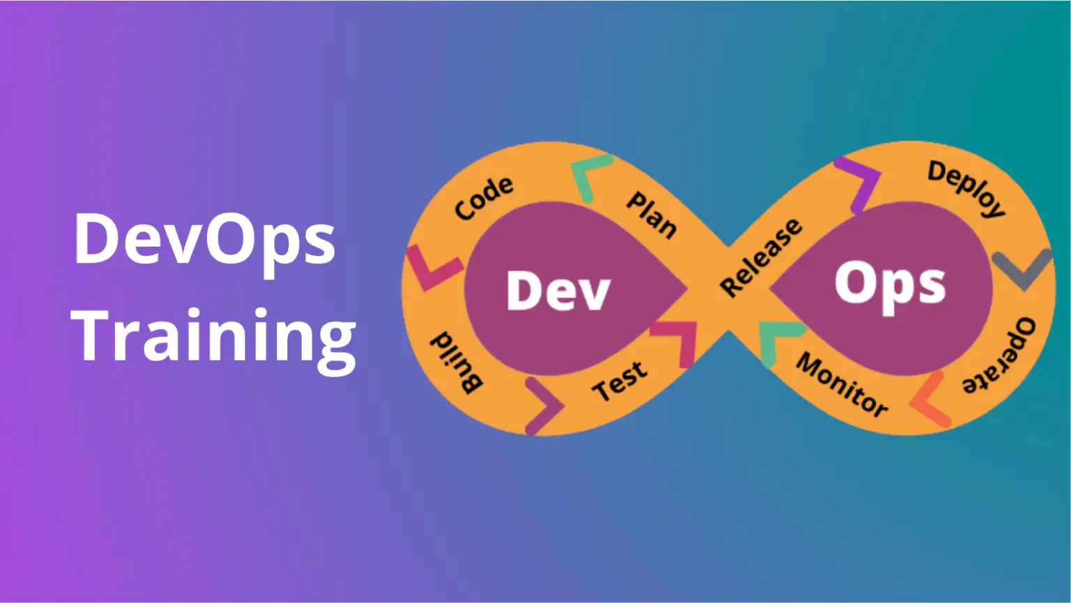 Best DevOps Tools & Technologies learn and master in 2022 NetXperts